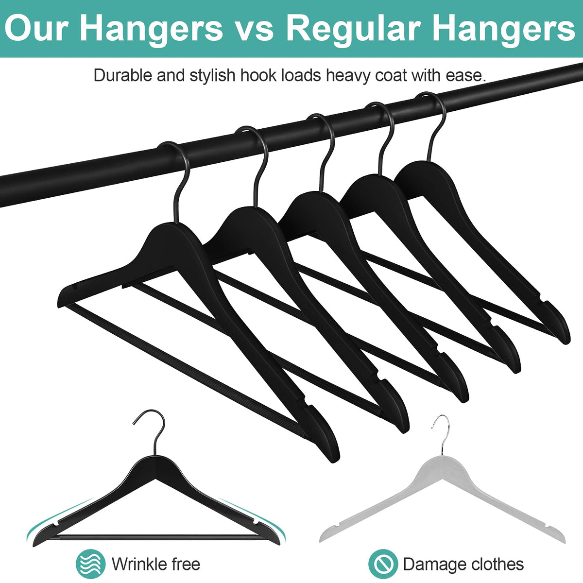 Perfecasa hangers feature built-in pants bar keeps trousers secure