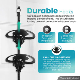 Perfect Curve Cap Rack System 36 CapClips close-up highlights secure crown-supported storage.