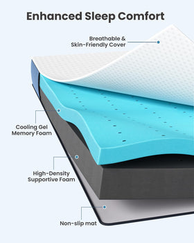 PERLECARE 3in Firm Topper side view shows dual-layer structure reducing sinking