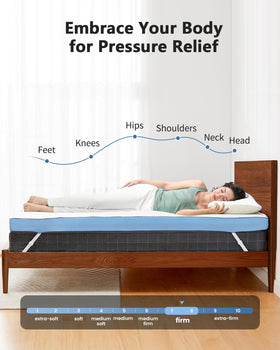 PERLECARE 3in Firm Topper closeup of ventilation holes demonstrates breathable cooling