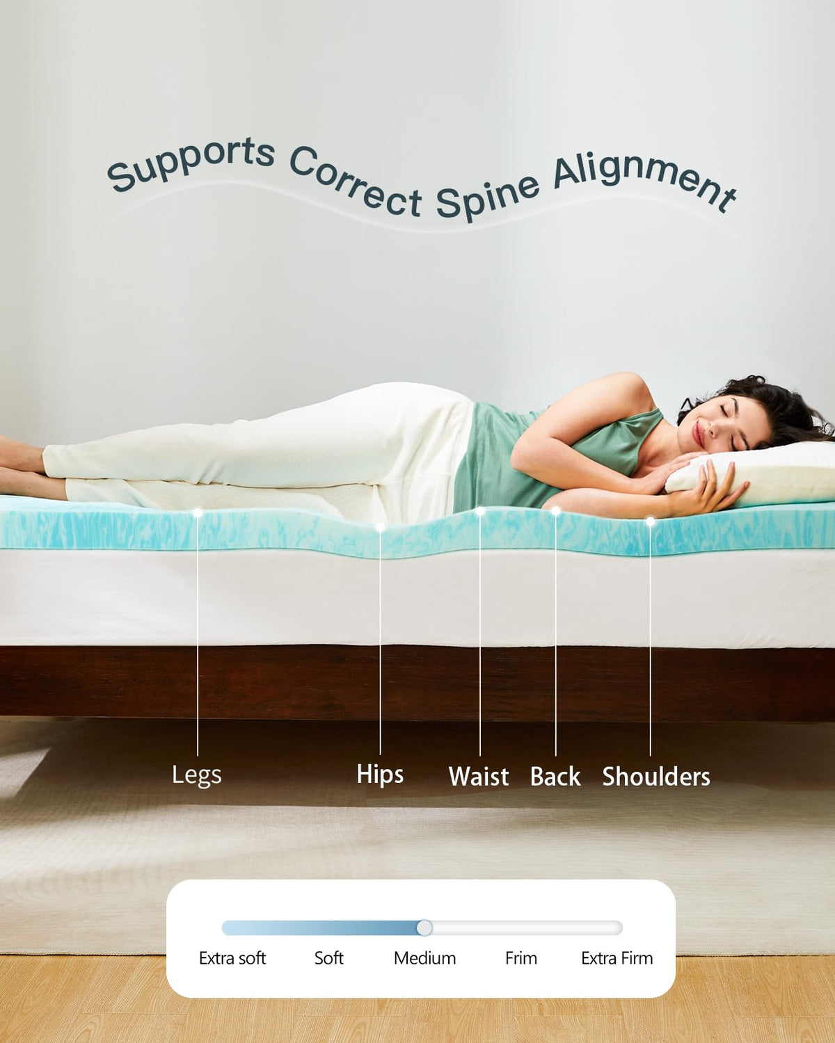 PERLECARE 3-Inch topper close-up reveals ventilation channels for breathable nights.