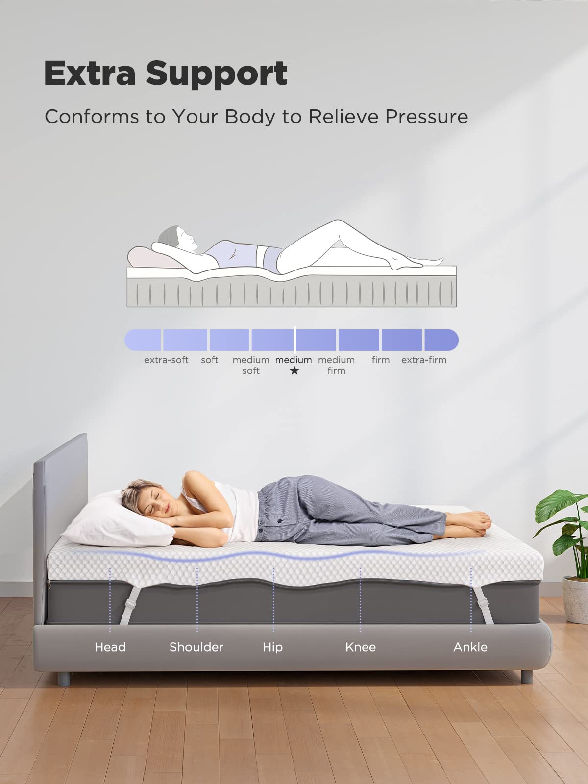 PERLECARE full-size topper atop mattress illustrating universal fit