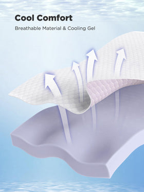 PERLECARE removable cover shown being zipped for easy cleaning