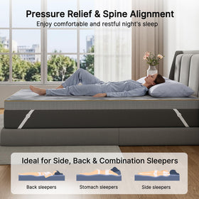 PERLECARE Firm Topper Queen uses non-slip bottom to stay in place.