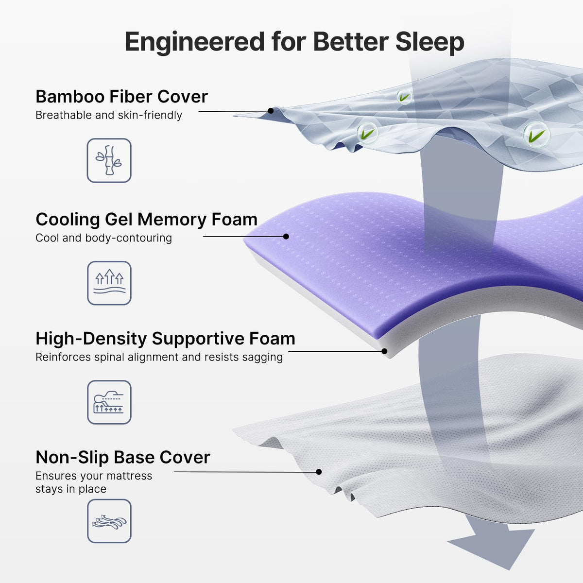Four corner straps prevent shifting for stable bedding