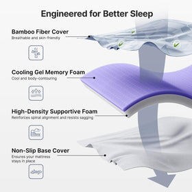 Four corner straps prevent shifting for stable bedding