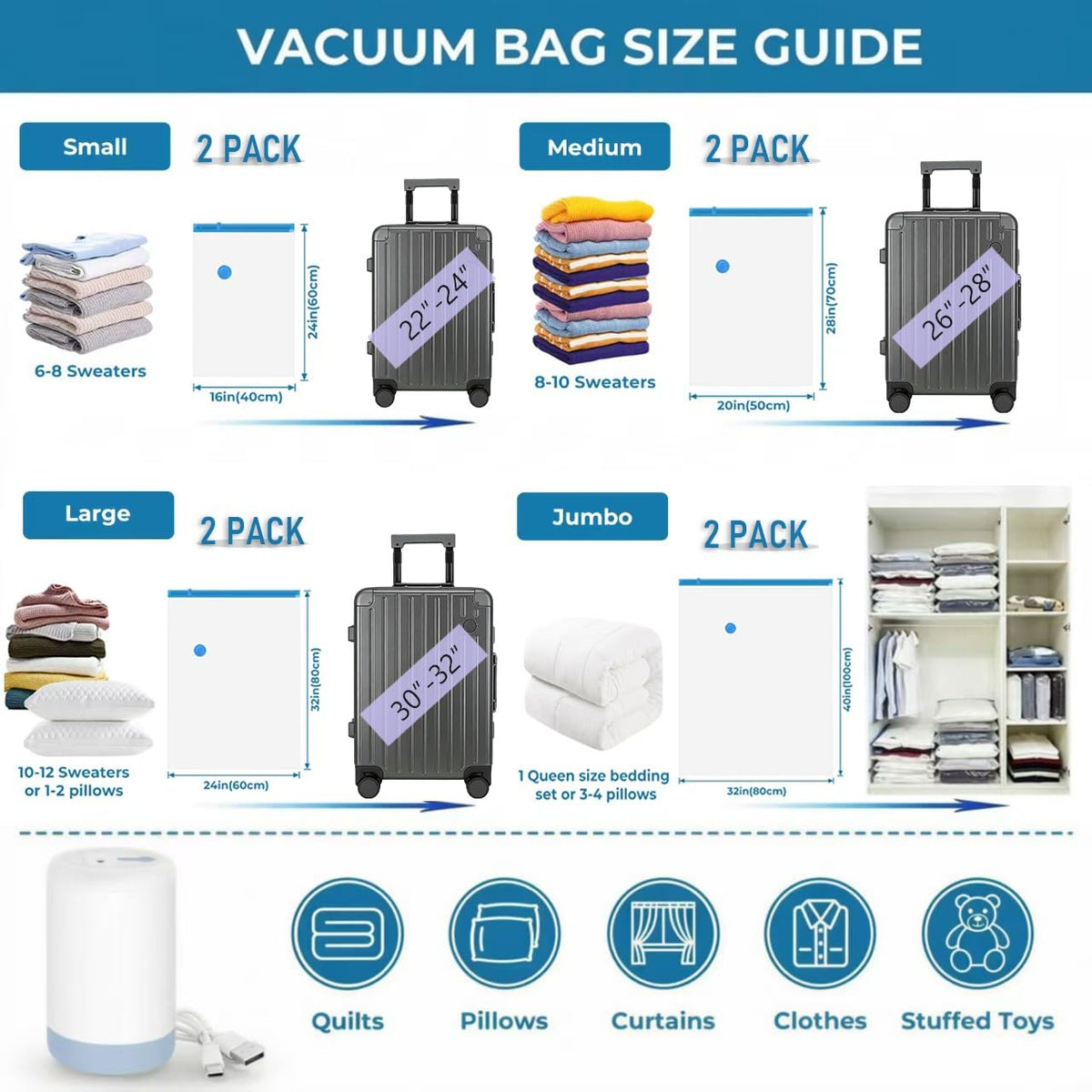 PERMAROMA rechargeable pump shown for cordless travel convenience