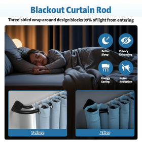 Pesenp brackets and fixed bases enabling quick, rental-friendly installation.