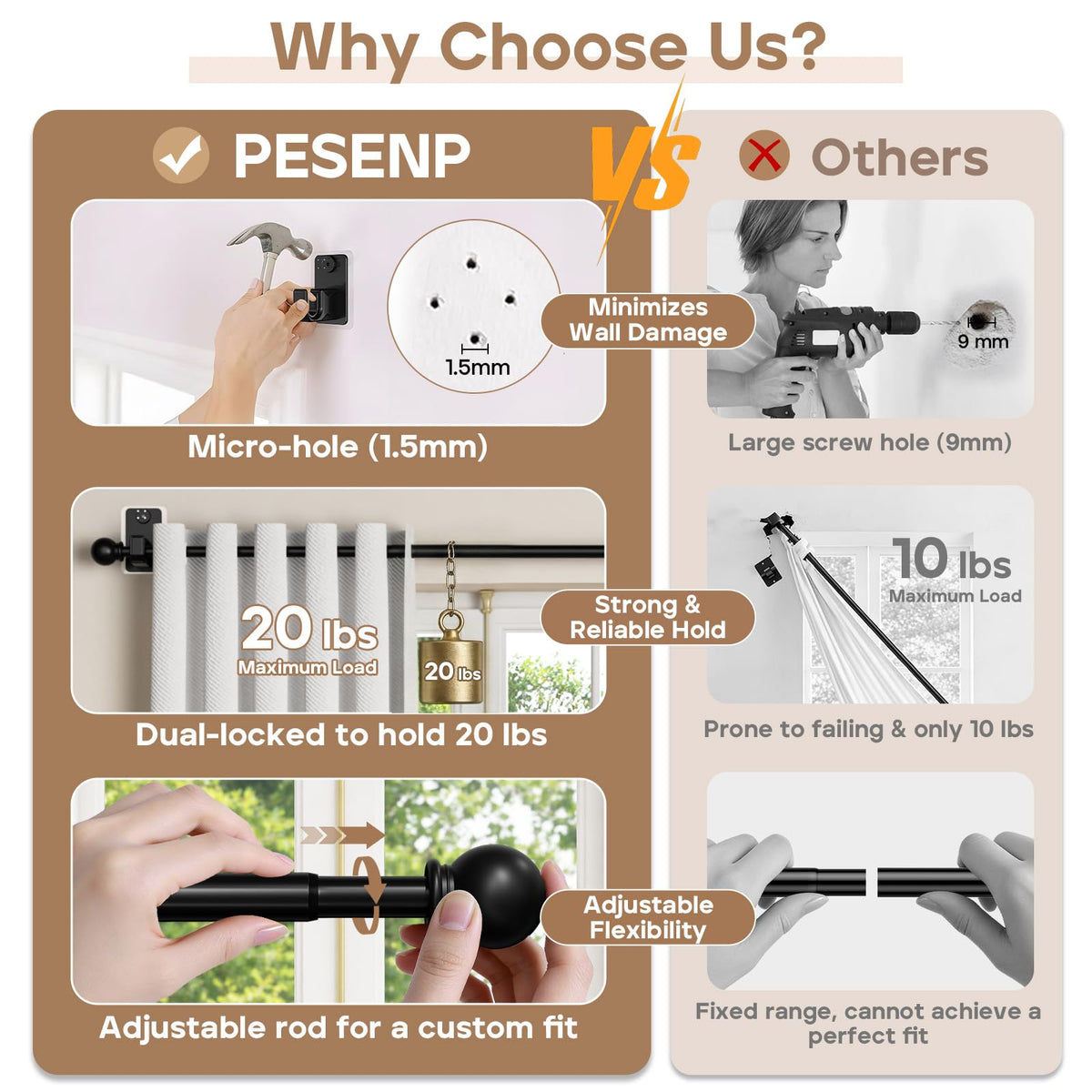 PeSenp renter-friendly setup enables quick installation and easy removal.