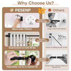 PeSenp renter-friendly setup enables quick installation and easy removal.