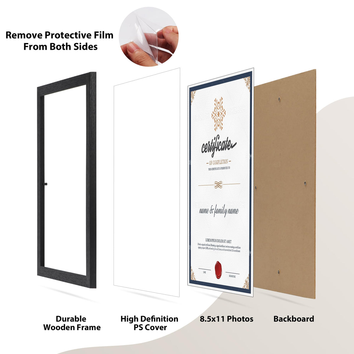 PETAFLOP engineered wood frame with durable black finish protects memories