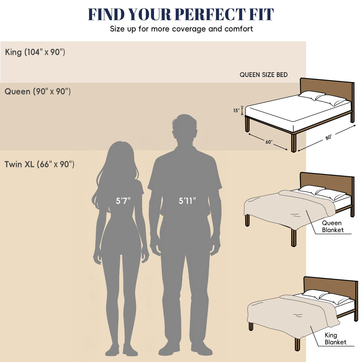 PHF bedroom decor ambient shot emphasizing cozy breathable comfort.