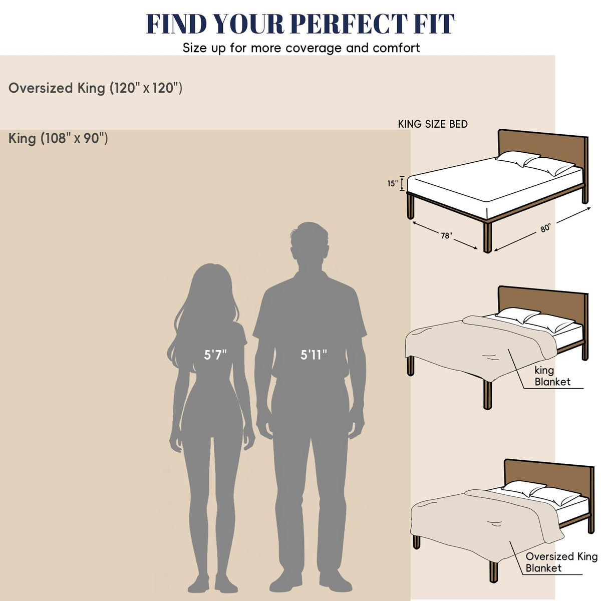 PHF oversized blanket laid flat to showcase king-size dimensions