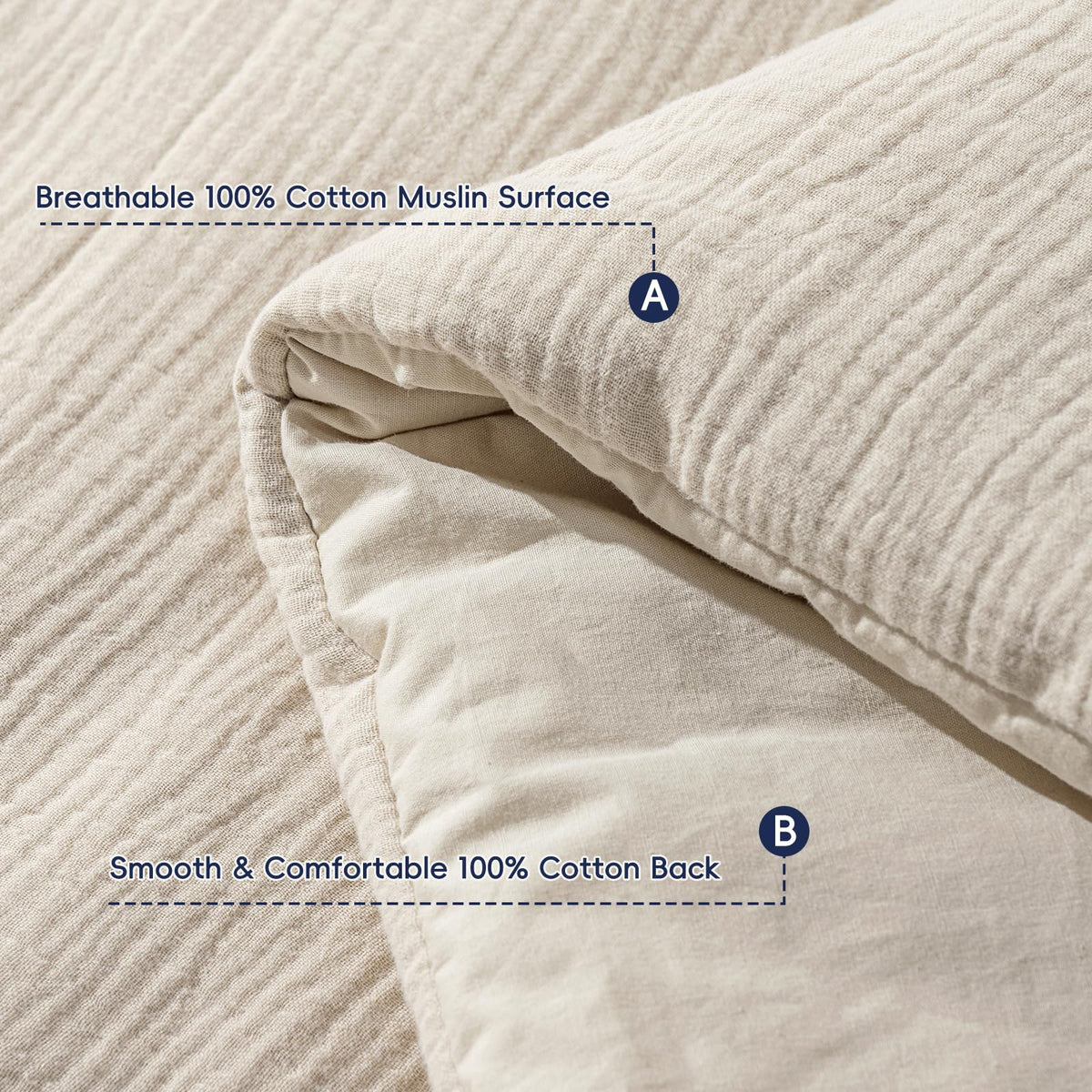 PHF easy care instructions illustration shows cold wash and air dry
