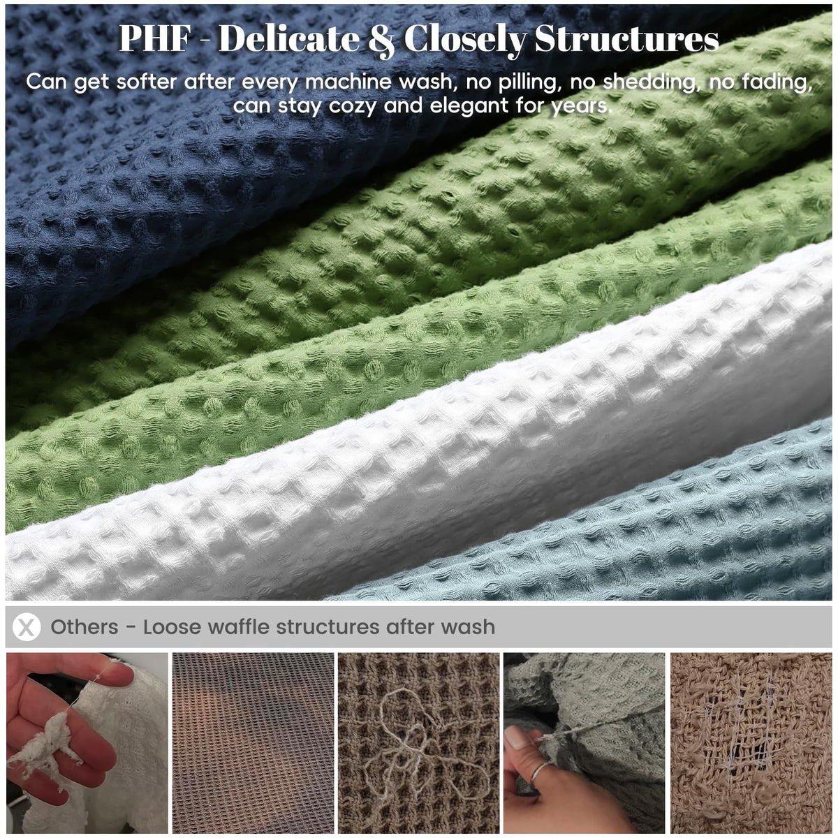 PHF machine washable blanket display ready for easy weekly care.