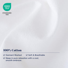 Two-pack white euro shams arranged on a clean bed for a fresh look