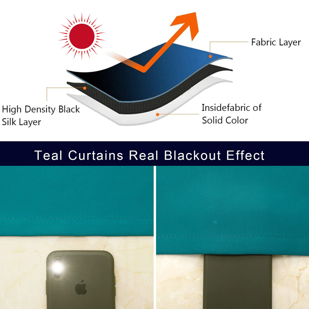 Pickluc teal blackout drapes provide quick installation with sturdy grommets.