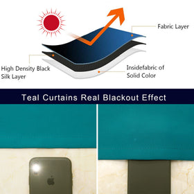 Pickluc teal blackout drapes provide quick installation with sturdy grommets.