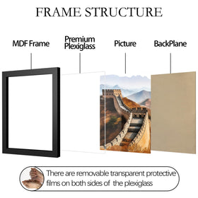 Picrit 10x20 frame packaging protects contents during shipping