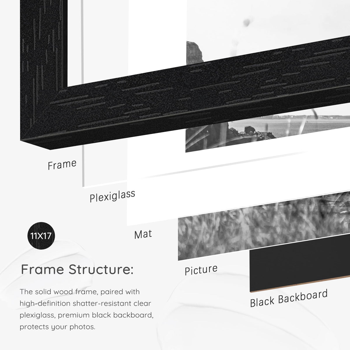 Picrit mat-ready 8x12 display option for layered presentation.