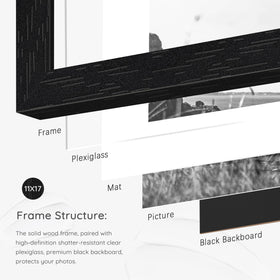 Picrit mat-ready 8x12 display option for layered presentation.