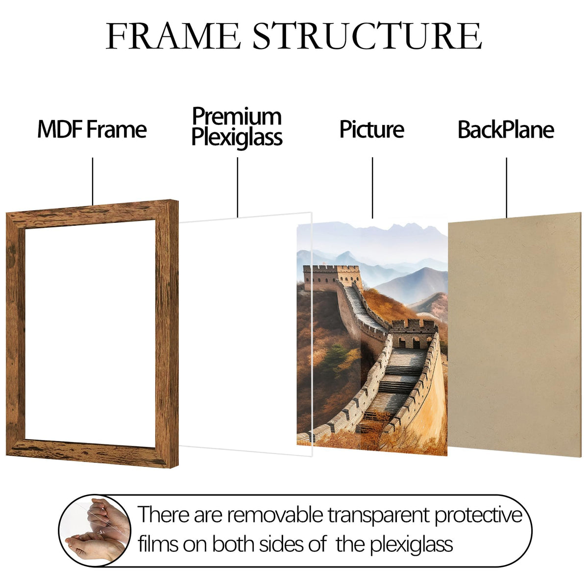 Picrit 16x24 frame hanging horizontally for wall display.