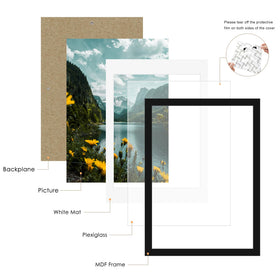 Picrit three-pack frame set for posters and diplomas