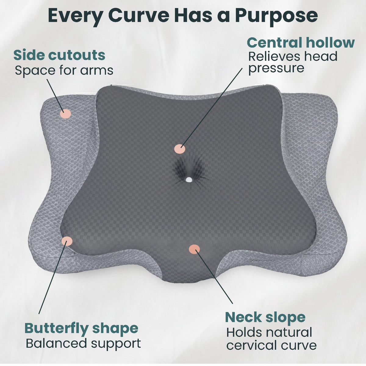 Piluxx neck pillow back sleeper support promotes balanced neck alignment