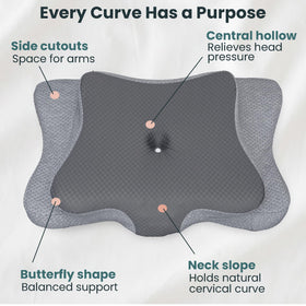 Piluxx neck pillow back sleeper support promotes balanced neck alignment