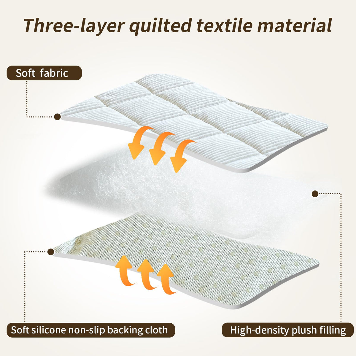 PJLZJFBY washable packaging ready for quick setup
