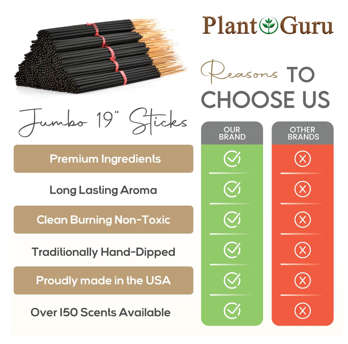 Plant Guru Citronella Exotic Incense Sticks, hand-dipped for 48 hours, premium aroma.