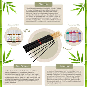 Plant Guru Citronella Exotic Incense Sticks, premium fragrance oils, clean burn.