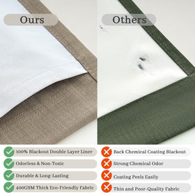 PleatedDrapes included rings and hooks enable easy installation.