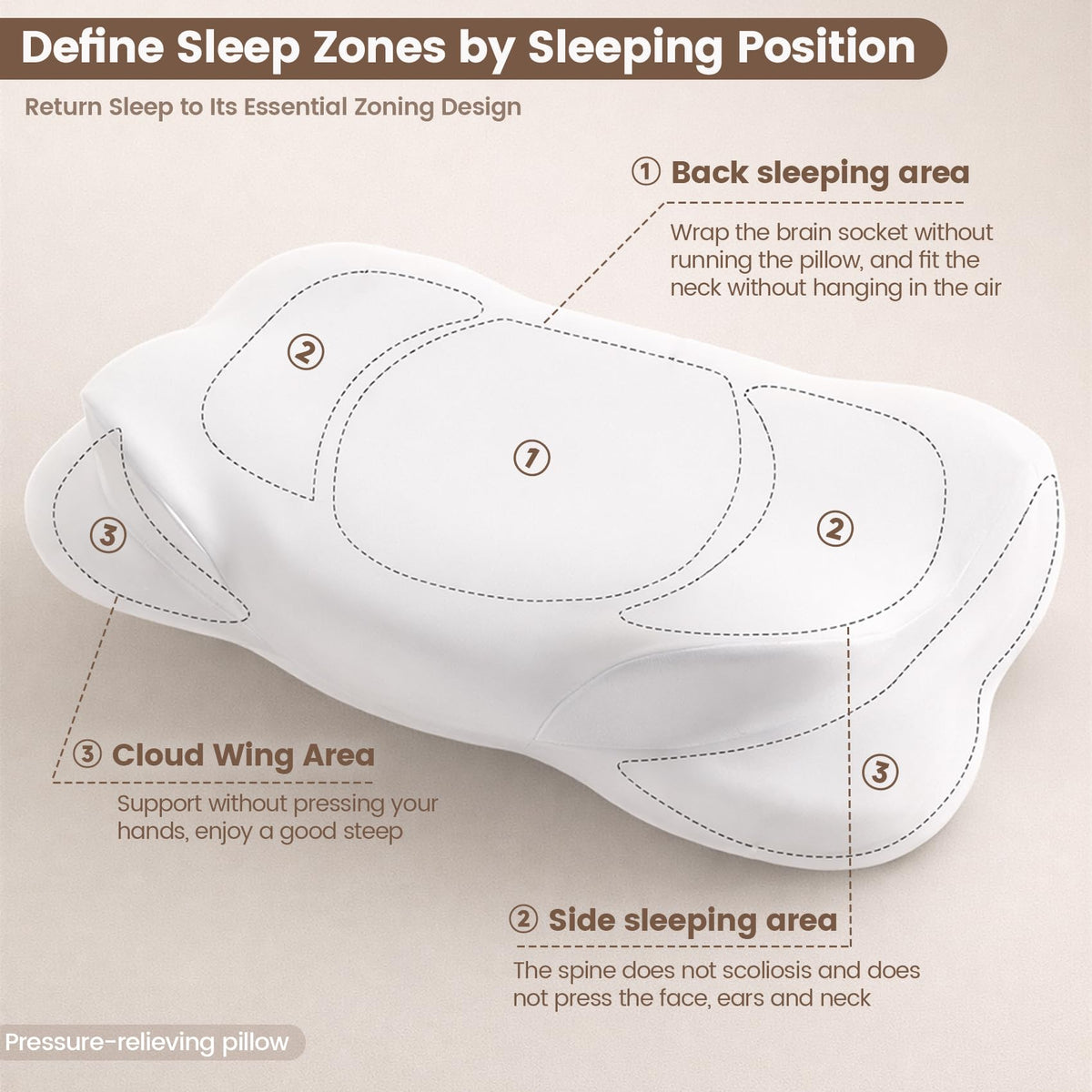 Ploithic machine-washable cover makes cleaning easy for a fresh sleep environment