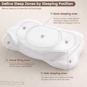Ploithic machine-washable cover makes cleaning easy for a fresh sleep environment