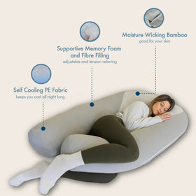 Plufl Hugl features praised by Marie Claire and Late Night as trusted comfort.