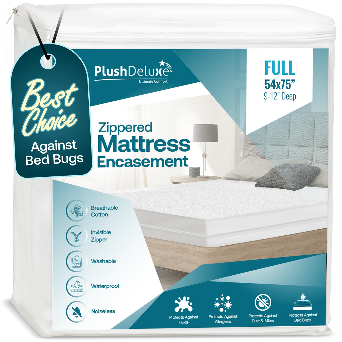 PlushDeluxe mattress encasement zipper-closure for secure daily protection.