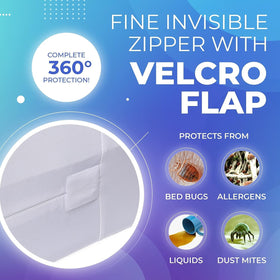 PlushDeluxe waterproof protector keeps mattress dry and clean.