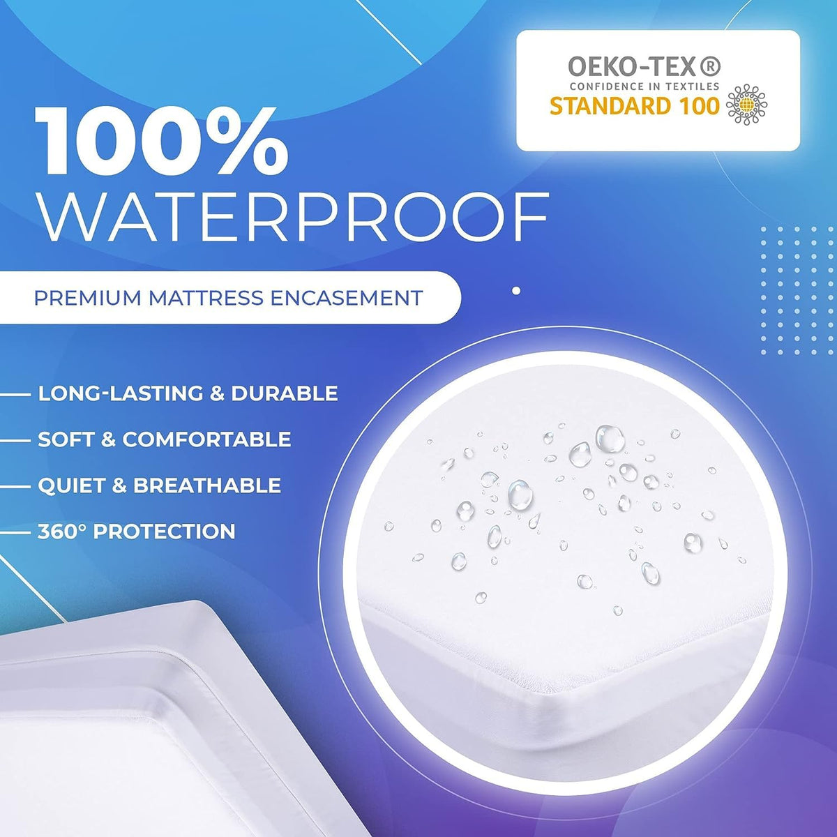 PlushDeluxe waterproof protector covers six sides to guard against spills.