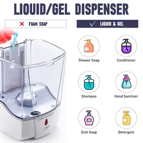 Plussen 600ml capacity with transparent refill chamber