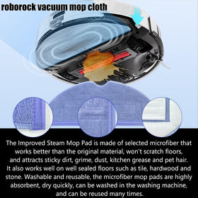 Pmosata S7 compatibility ensures easy replacement for Roborock S7 series.
