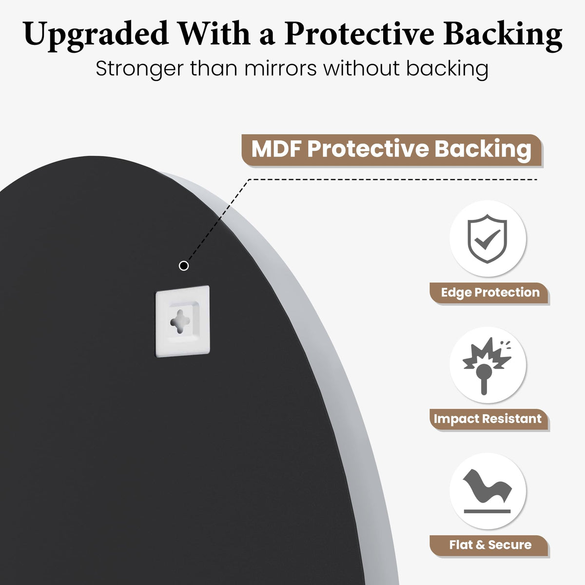 Pocetry safety-film backed mirror adds containment for safety.