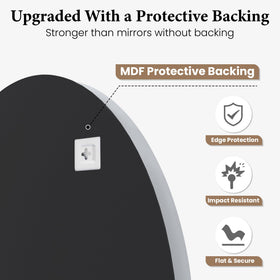 Pocetry safety-film backed mirror adds containment for safety.