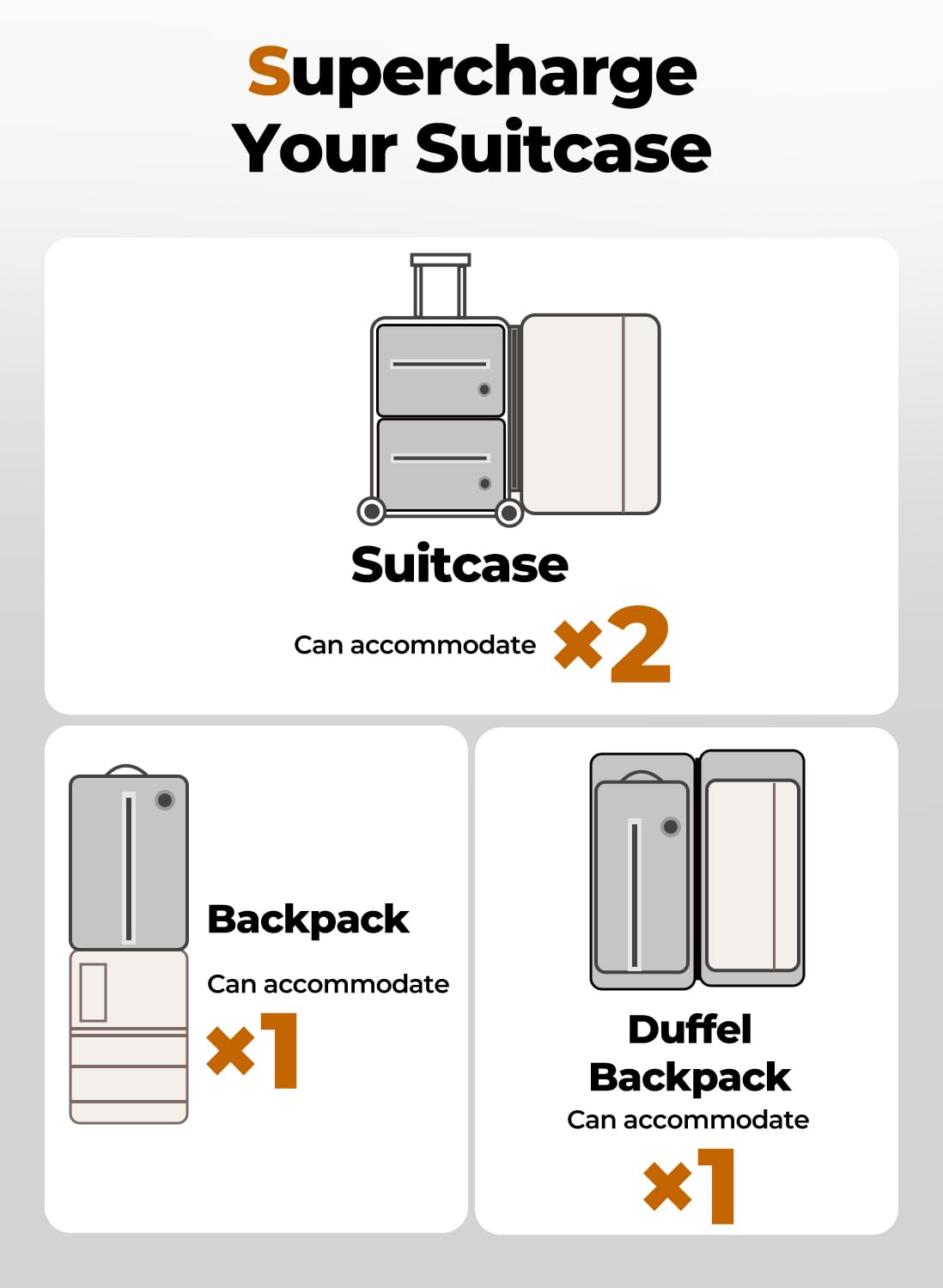 POIXM compact dimensions fit carry-on luggage and 30L backpacks.