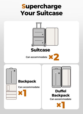 POIXM compact dimensions fit carry-on luggage and 30L backpacks.