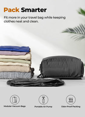 POIXM compression cubes 3pc organize suitcase space for easy access.