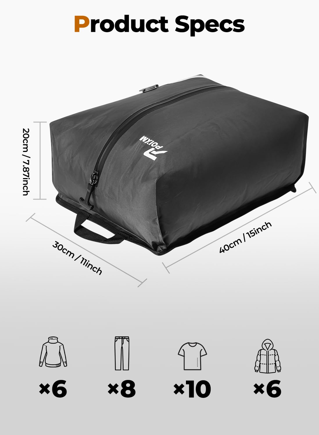 POIXM structured packing cubes create orderly storage in luggage.