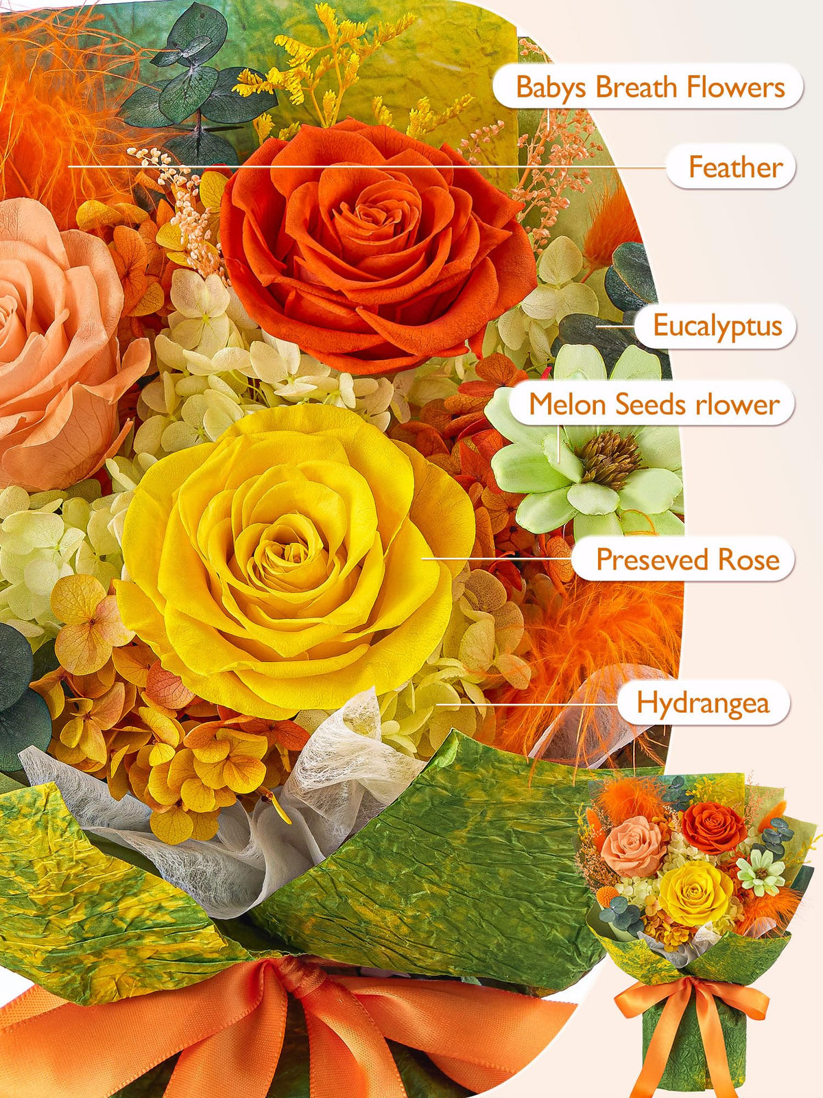 Polylove romantic gift for women yellow bouquet for special occasions