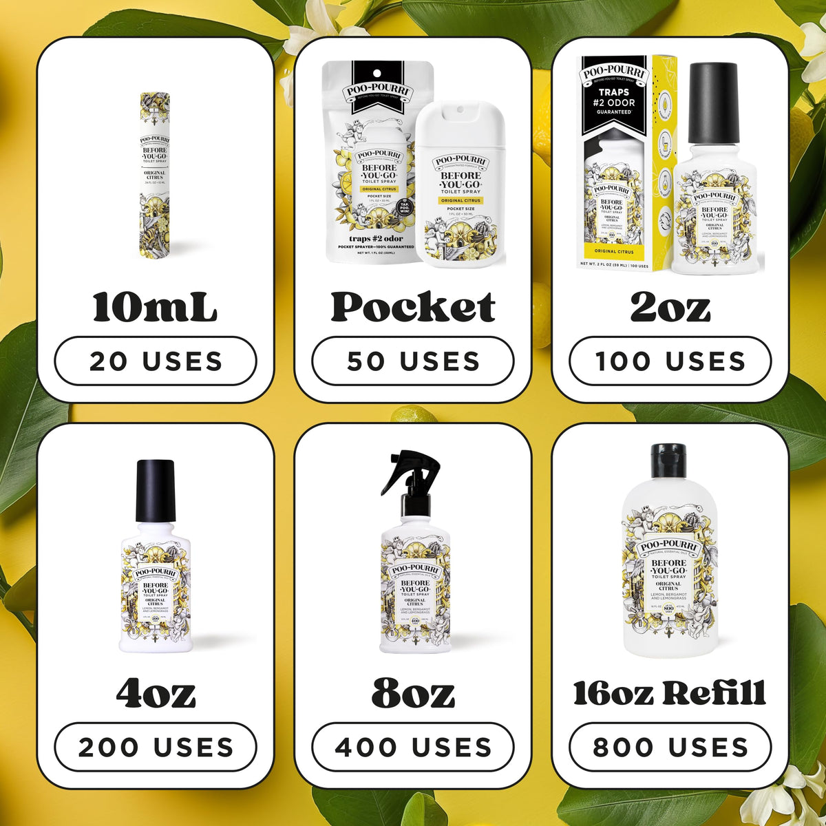 Poo-Pourri Original Citrus packaging image emphasizes travel-friendly and refillable design.