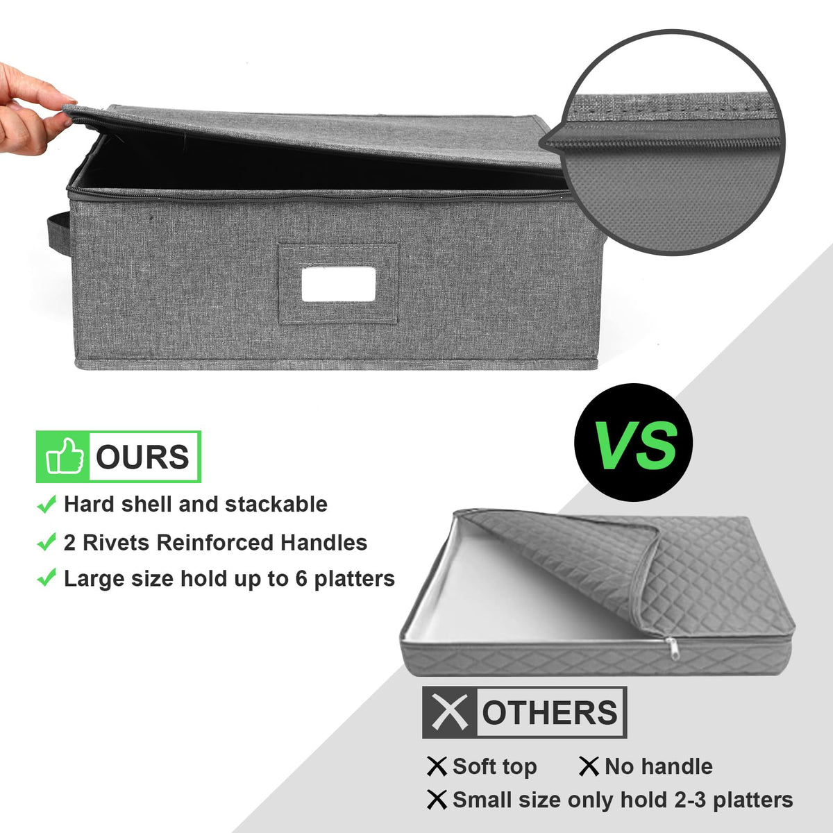 Popoly hard shell case shows label holder for quick content identification